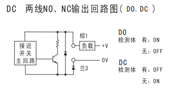 8.2V本安 M8电容式防爆接近开关(图2)