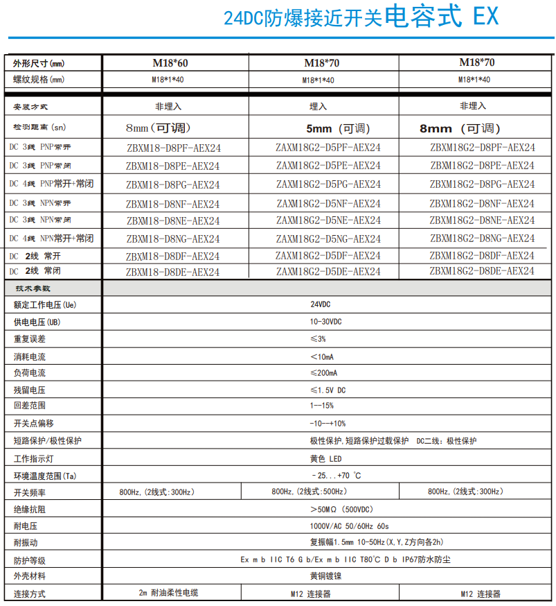 M18电容式防爆接近开关 24VDC(图2)