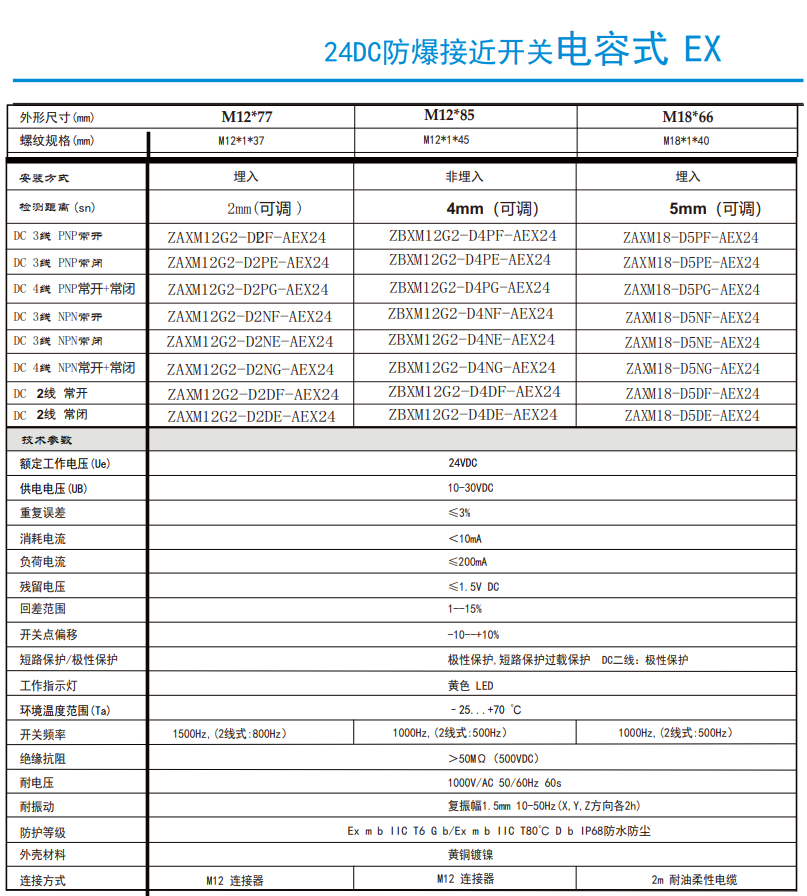 M18电容式防爆接近开关 24VDC(图1)