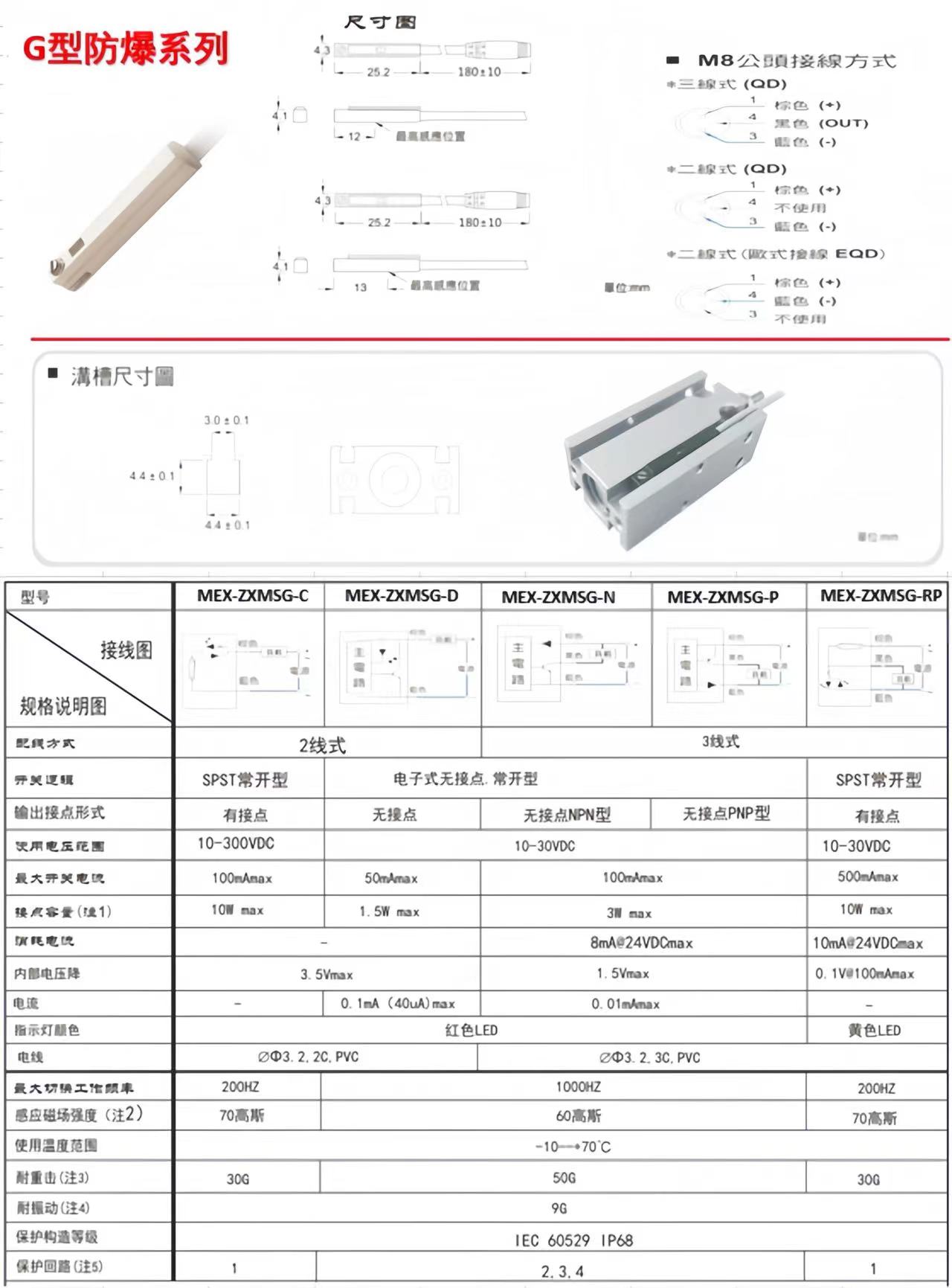 5-250V DC/AC G型防爆磁性开关(图1)