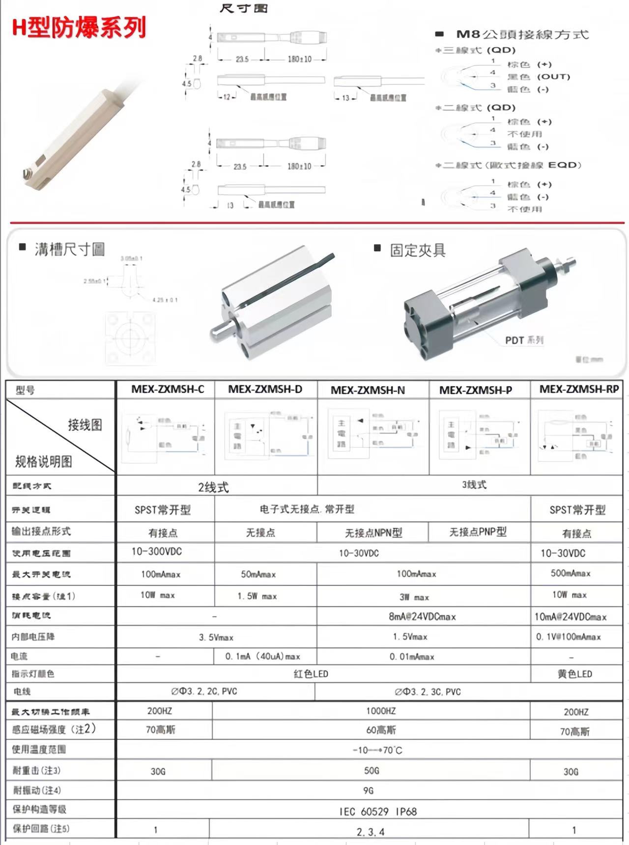 5-250V DC/AC H型防爆磁性开关(图1)