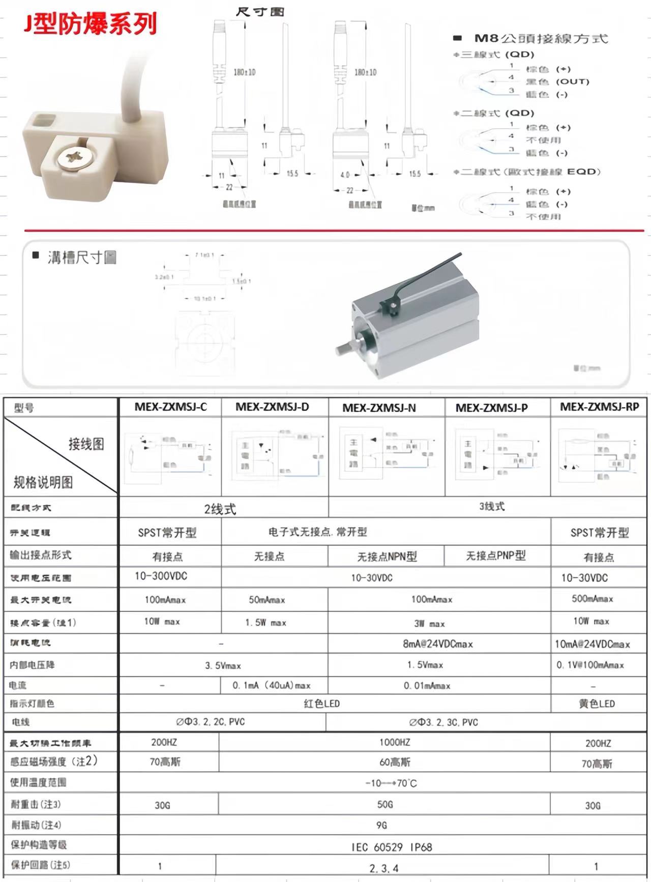 5-250V DC/AC J型防爆磁性开关(图1)