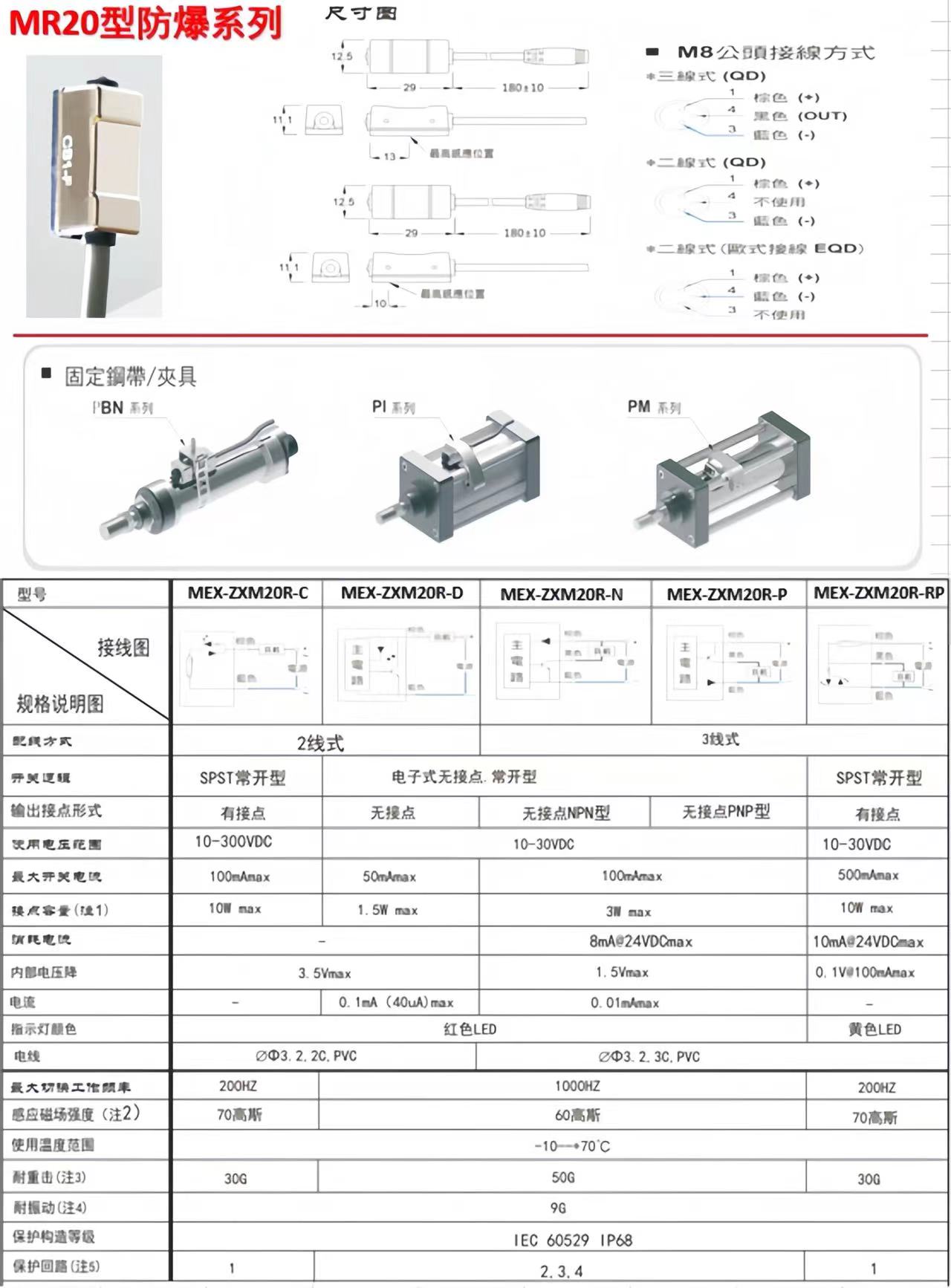 5-250V DC/AC F/U型防爆磁性开关(图1)