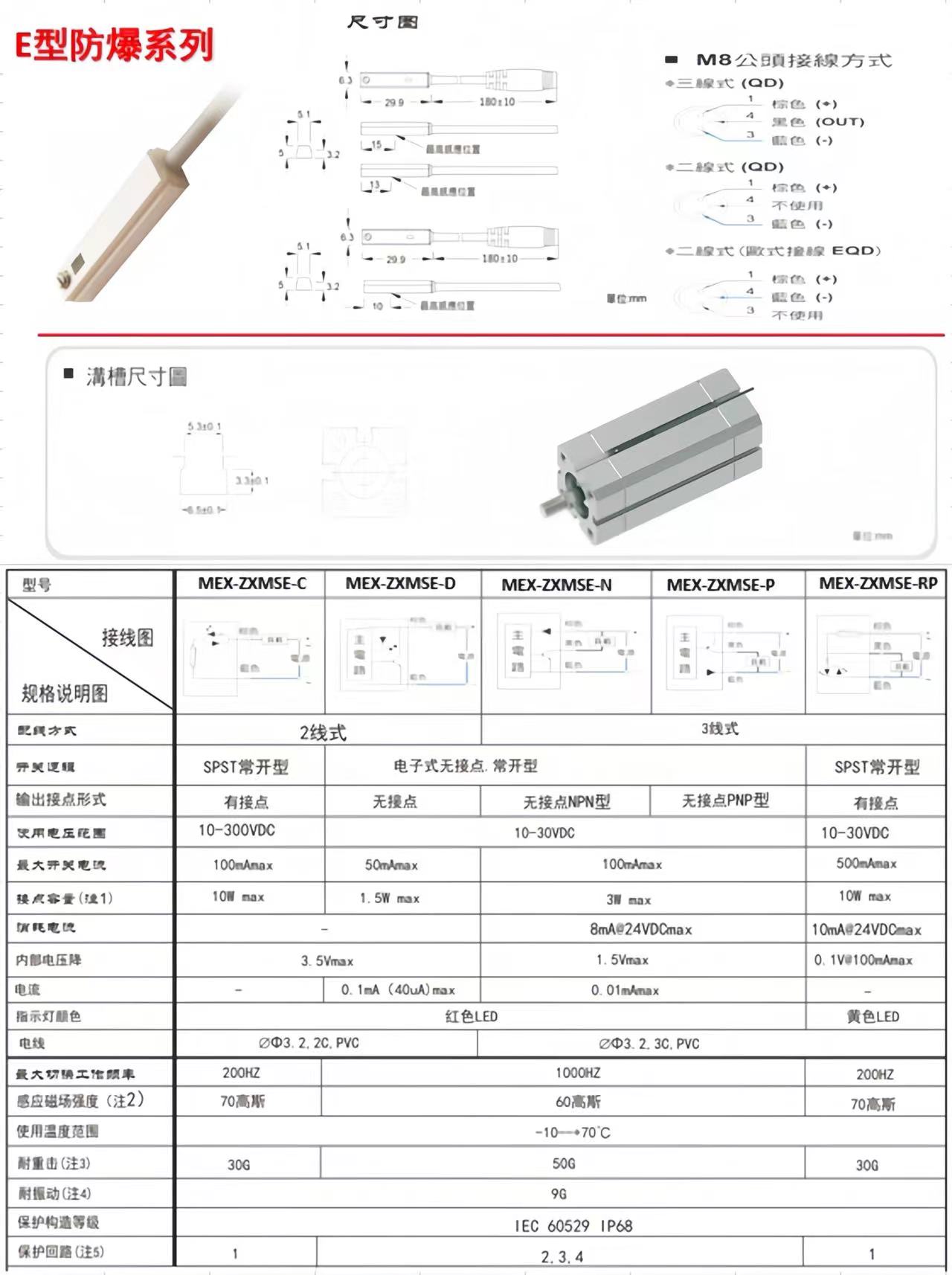 5-250V DC/AC E型防爆磁性开关(图1)