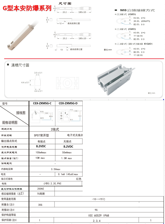 G型 本安防爆磁性开关 (图1)