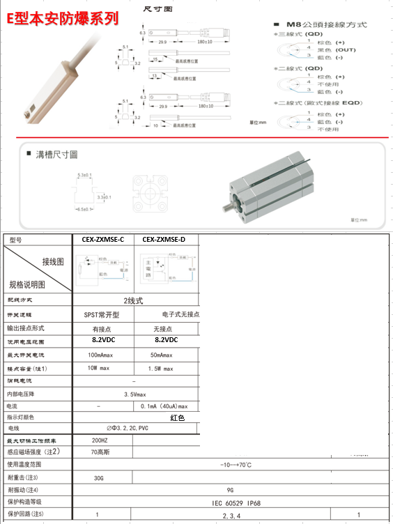 E型 本安防爆磁性开关 (图1)