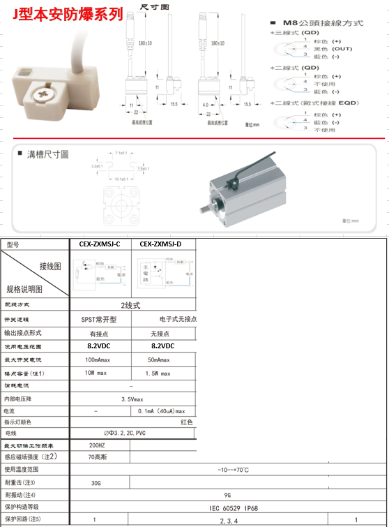 J型本安防爆磁性开关 (图1)