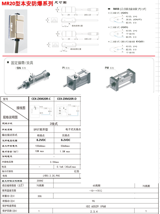 F型本安防爆磁性开关 (图1)