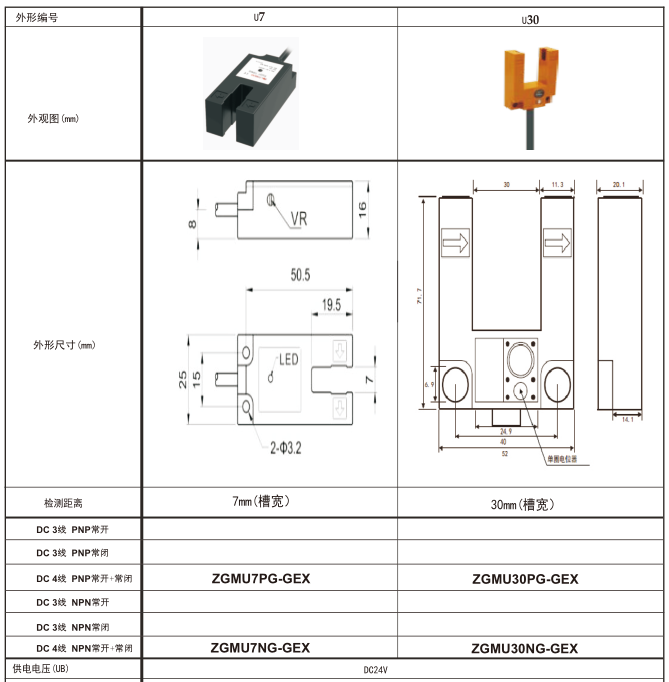 U型防爆光电开关(图1)