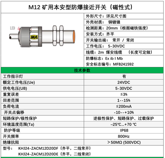 M12煤安本安型防爆磁性开关(图1)