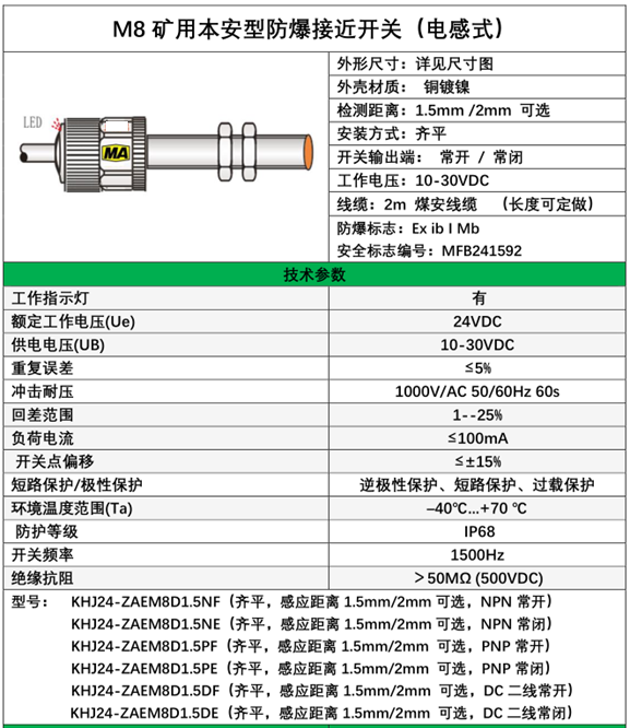 M8 煤安本安型防爆接近开关(图1)