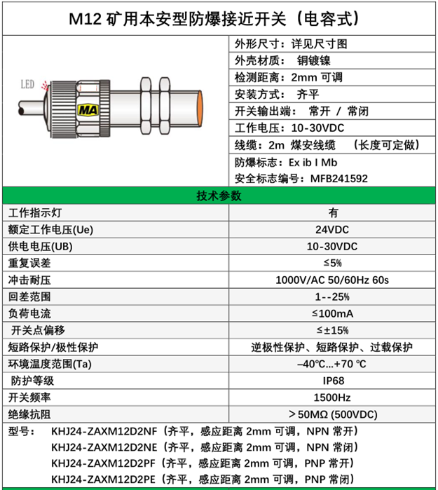 M12煤安本安型防爆接近开关（电容式）(图2)